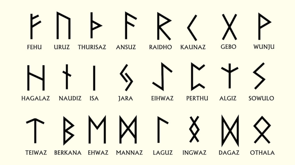 rune significato